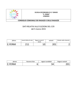 dati complessivi elezioni 2015
