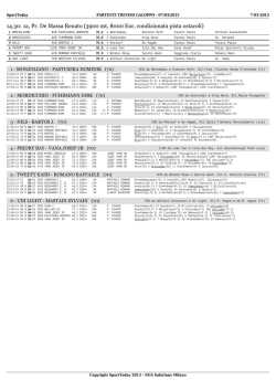 14.30: 1a, Pr. De Massa Renato (3900 mt, 8000 Eur