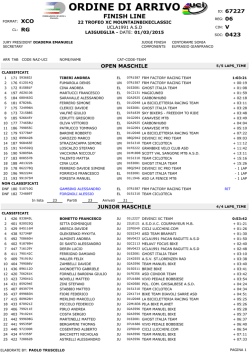 clicca per leggere la classifica completa dei master