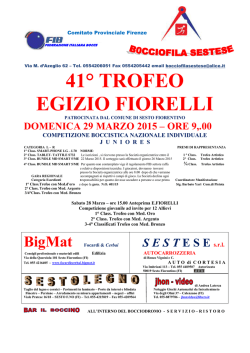 41&deg; Trofeo Fiorelli 2015