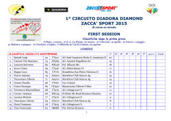 1° Circuito Diamond Diadora - Zaccà Sport