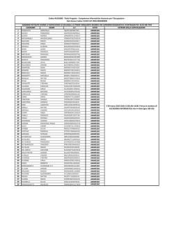 elenco ammessi alla selezione scritta