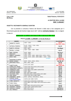 22/04/2015 - Primo Levi