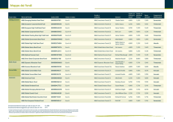 Accedi al calendario