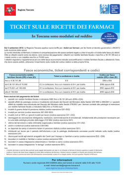ticket ricette e farmaci 2012 stampa