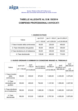 TABELLE ALLEGATE AL D.M. 55/2014