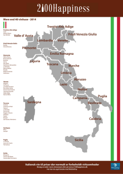 Sortiment - 2100Happiness