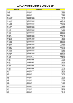 JAPANPARTS LISTINO LUGLIO 2014