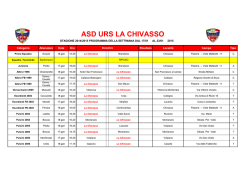 scarica - U. R. S. la Chivasso
