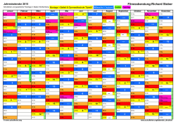 Fitnessberatung:Richard Stober - richards