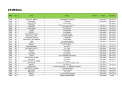 CAMPANIA - Oxfam Italia