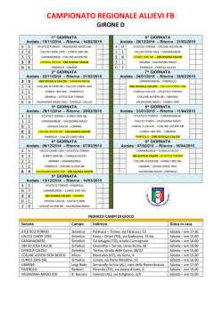 Campionato Regionale Allievi FB