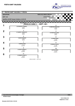 GRIGLIA GARA 1 -- SOFT--KZ-- PISTA KART