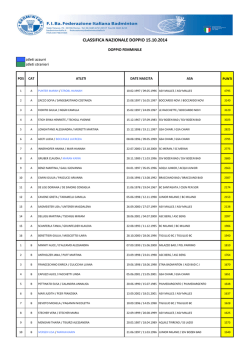 Classifiche 15.10.14 - Federazione Italiana Badminton