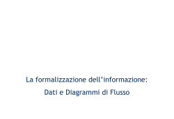 Schemi per diapo Sistemi in tempo reale