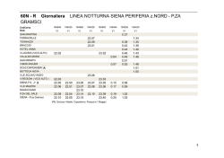 60N - R Giornaliera LINEA NOTTURNA SIENA PERIFERIA z.NORD