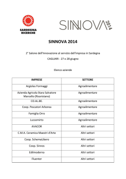 Programma - AIM Group