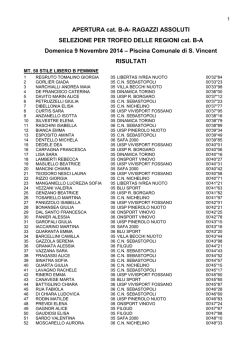 Programma - Budo Ryu Mappano