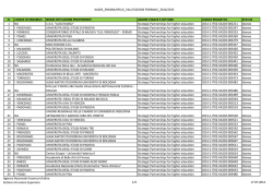 Gioved&igrave; 19 marzo 2015 OGGETTO: Ultima Giornata di