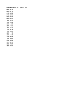 CORSO DI PERFEZIONAMENTO in BAG DESIGN AND PRODUCT