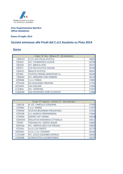 Teilnehmer-Liste Druck: 29.03.2015 - 21:27:20 - TW