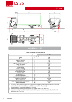 Allegato_B2_20150317 - MIUR &ndash; Ufficio Scolastico Regionale per la