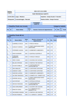 Does Cipro Xr Work With Chlamydia