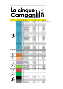 Facebook in the rain