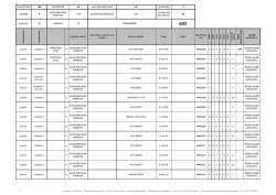 Scaricare il libro Blicke nicht zur&uuml;ck
