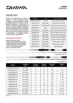 Franz Liszt: The Final Years, 1861