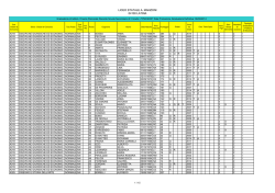 L`intervento - Ministero Interno