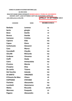 L`oratore pdf free - PDF eBooks Free | Page 1