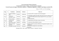 Docenti con orario ridotto o assenti il 31 marzo