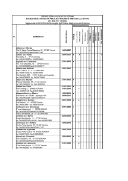 Sportello mensa e trasporto scolastico