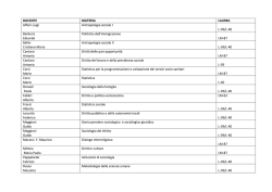 DOCENTE MATERIA LAUREA Alfieri Luigi Antropologia sociale I L