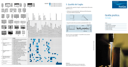 Ossitaglio - PanGas AG
