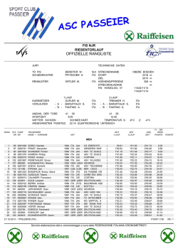 Classifica Ufficiale Maschile