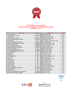 Liste Provisoire des Engag&eacute;s n&deg;6 / Provisional Entry List