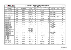 procedure qualifiction record asme ix butt-weld