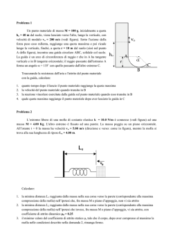massa e molla con e senza attrito