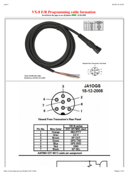 VX-8 E/R Programming cable formation