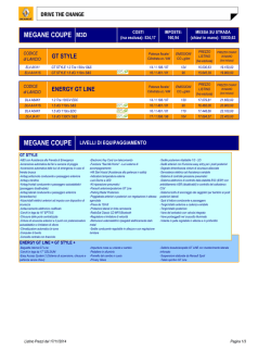 megane coupe m3d - Renault Paglini