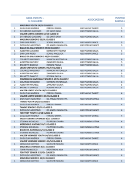 GARA CSEN PU &ndash; IL CAVALIERE ASSOCIAZIONE PUNTEGGIO