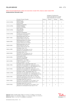 Banca-dati totale KNX - MAM Schneider