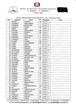 Elenco votanti elezioni RSU - IISS Fazzini