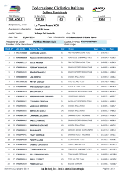Classifica Team Relay, qui! - MTB