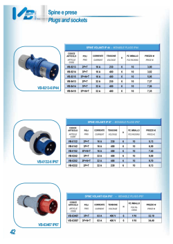 42 Spine e prese Plugs and sockets
