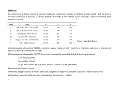 Esercizio automobili