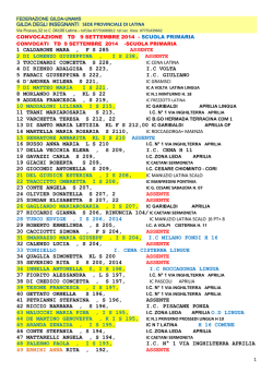 1 CALDARONE MARA , F S 285 ASSENTE 2 DI LORENZO