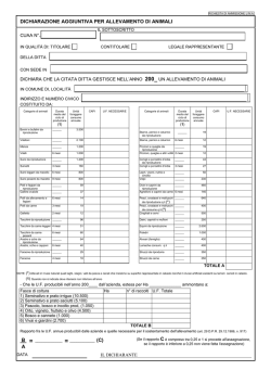 allevamenti di animali